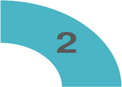 Ciclo de enfrentamento (2)