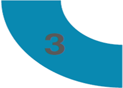 Ciclo de enfrentamento (3)